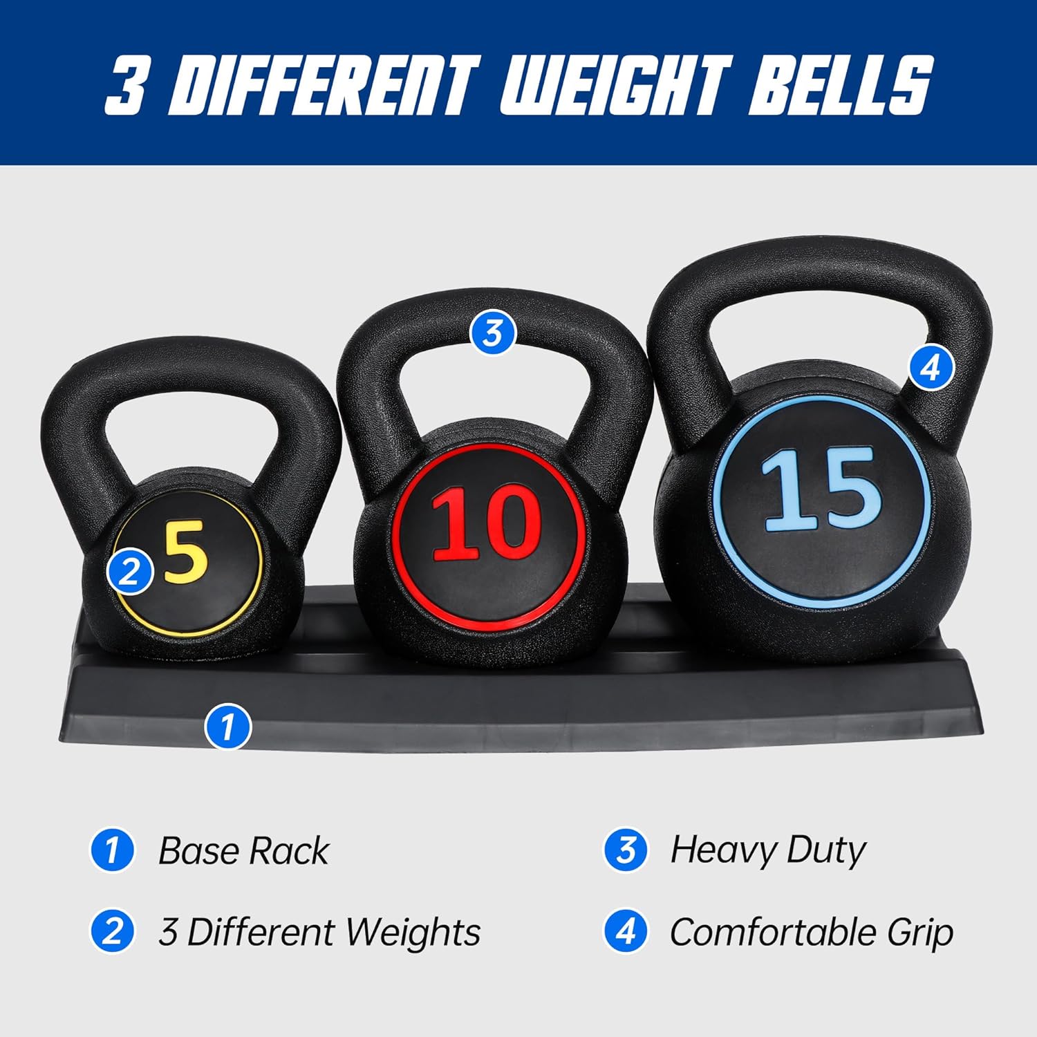 Kettlebell - IUNNDS Groothandel 5kg 10kg 15kg HDPE