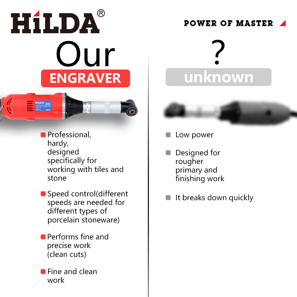 HILDA 6-versnellings elektrisc - Crossfit Machine recensie en prijs